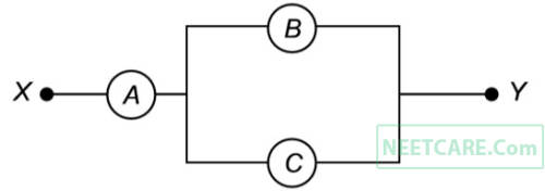 AIPMT 2015 Cancelled Paper Physics - Current Electricity Question 98 English