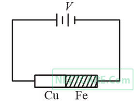 NEET 2013 (Karnataka) Physics - Current Electricity Question 82 English